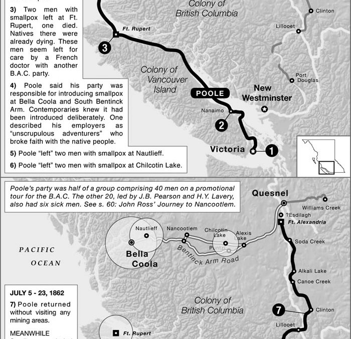 The First Smallpox Journey of Francis Poole