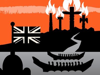 April 29: The True Start of European Colonialism in British Columbia